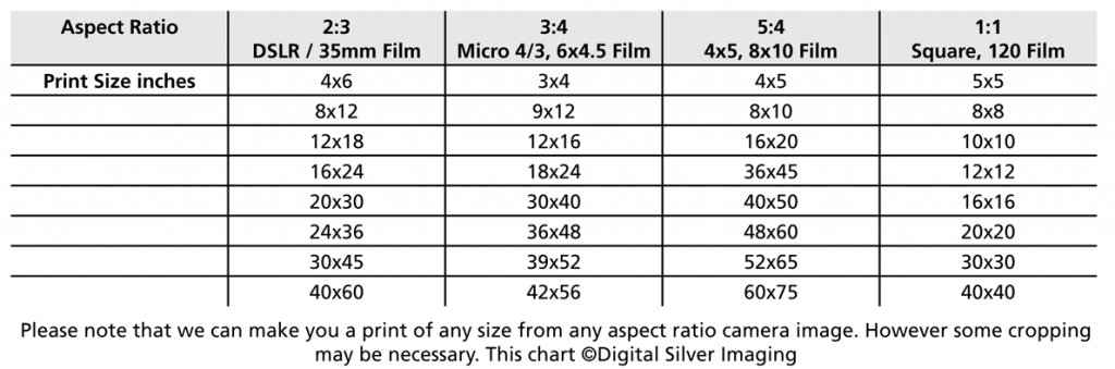aspect ratio calculator for images 4 3